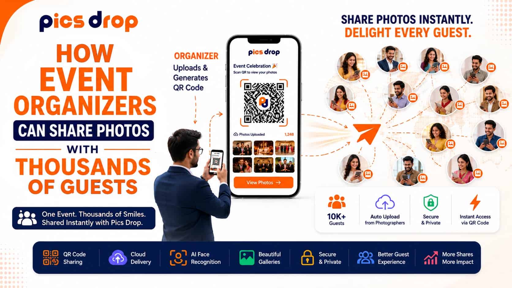 PicsDrop Blog cover: How Event Organizers Can Share Photos with Thousands of Guests