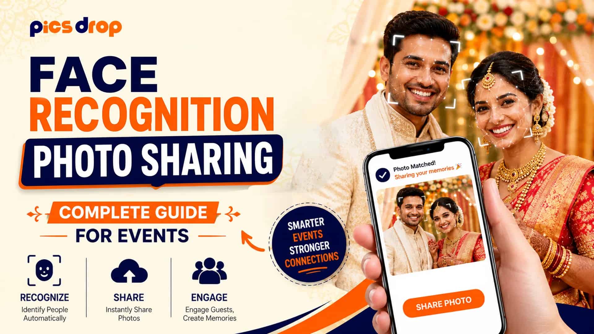 PicsDrop Blog cover: Face Recognition Photo Sharing: Why Every Event Photographer Needs It Now