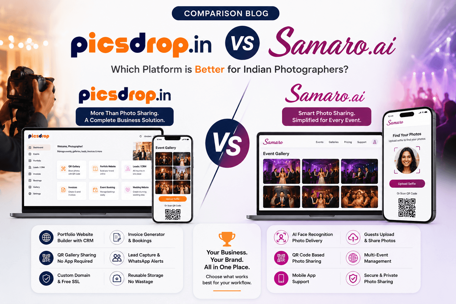 PicsDrop Blog cover: PicsDrop vs Samaro: Best Samaro Alternative for Photographers in India