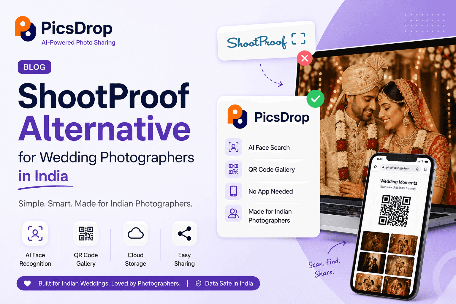 PicsDrop Blog cover: ShootProof Alternative for Wedding Photographers in India (2026)