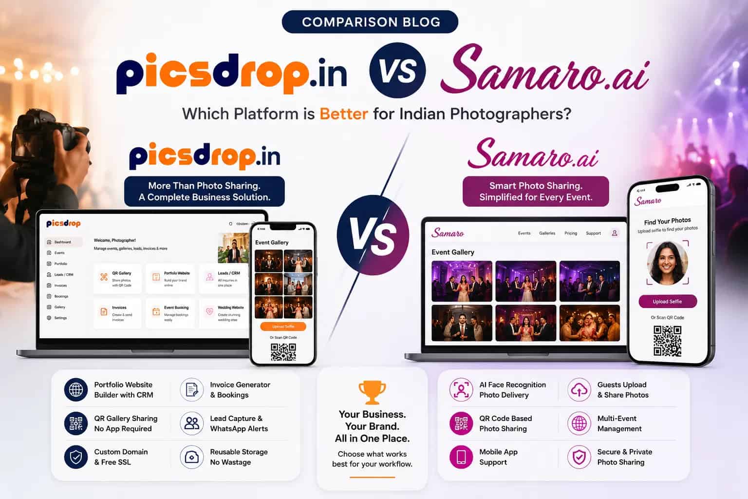 PicsDrop Blog cover: PicsDrop vs Samaro: Best Samaro Alternative for Photographers in India