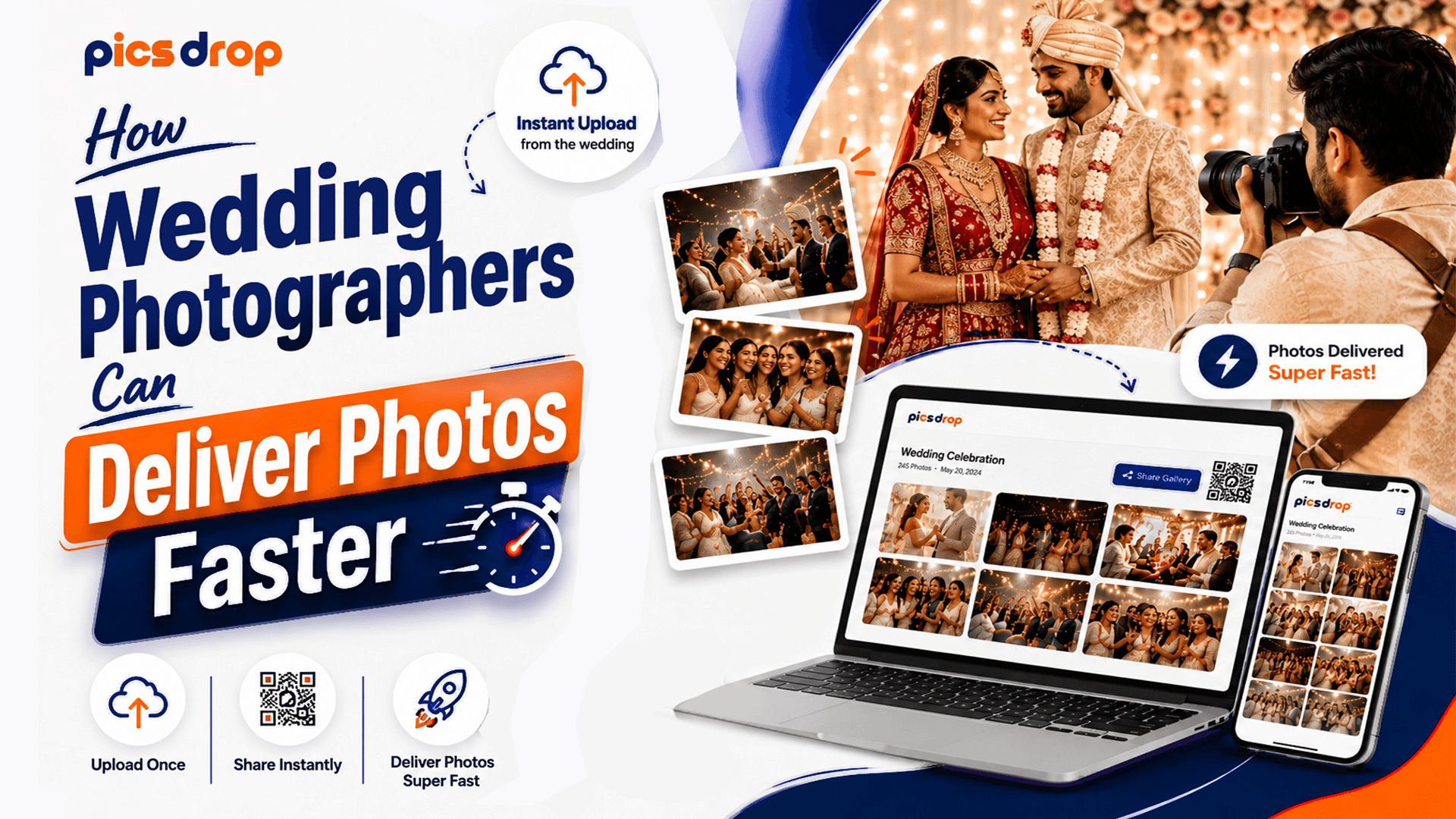 How Wedding Photographers Can deliver photos faster
