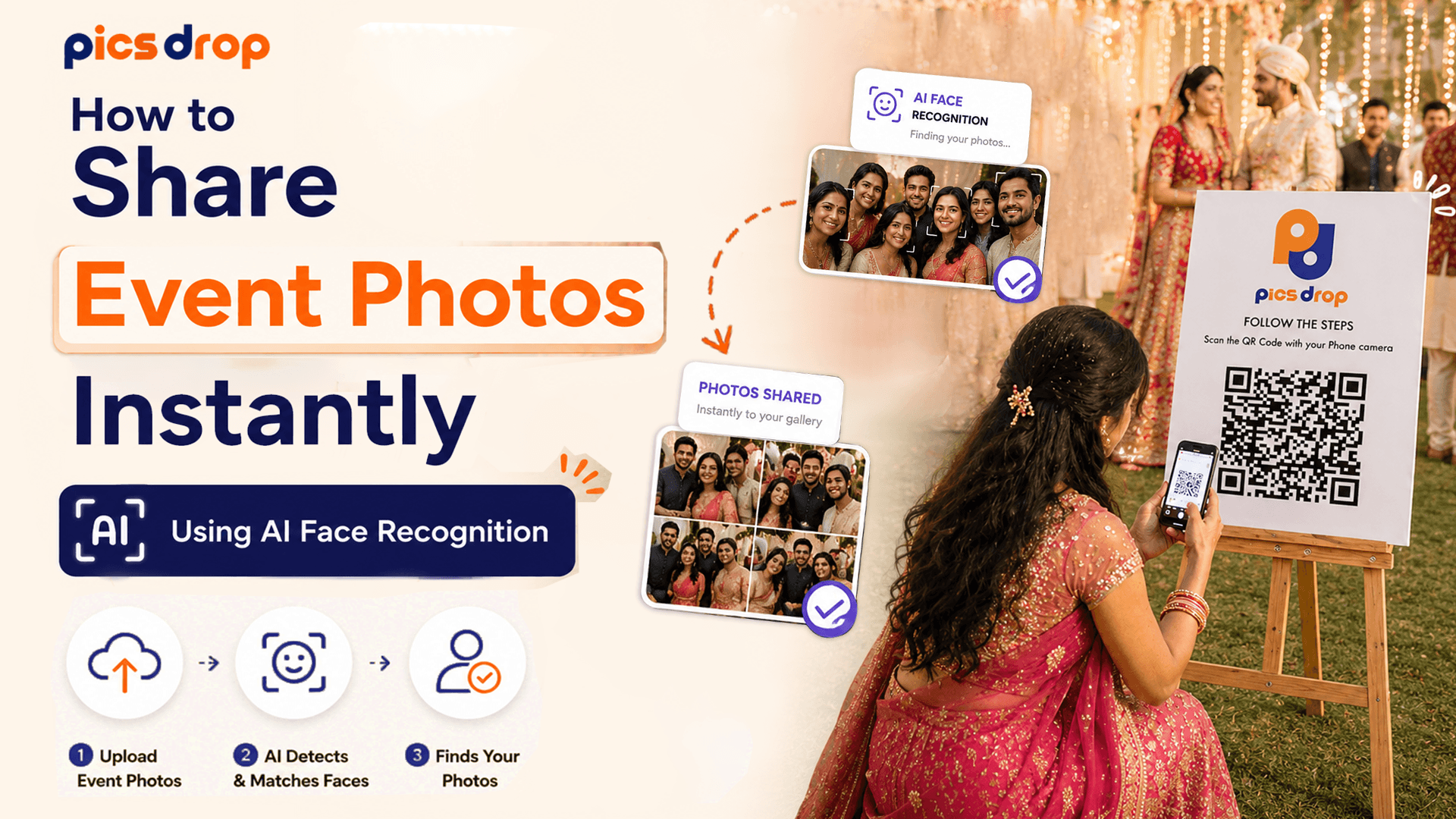 How to Share Event Photos Instantly Using AI Face Recognition