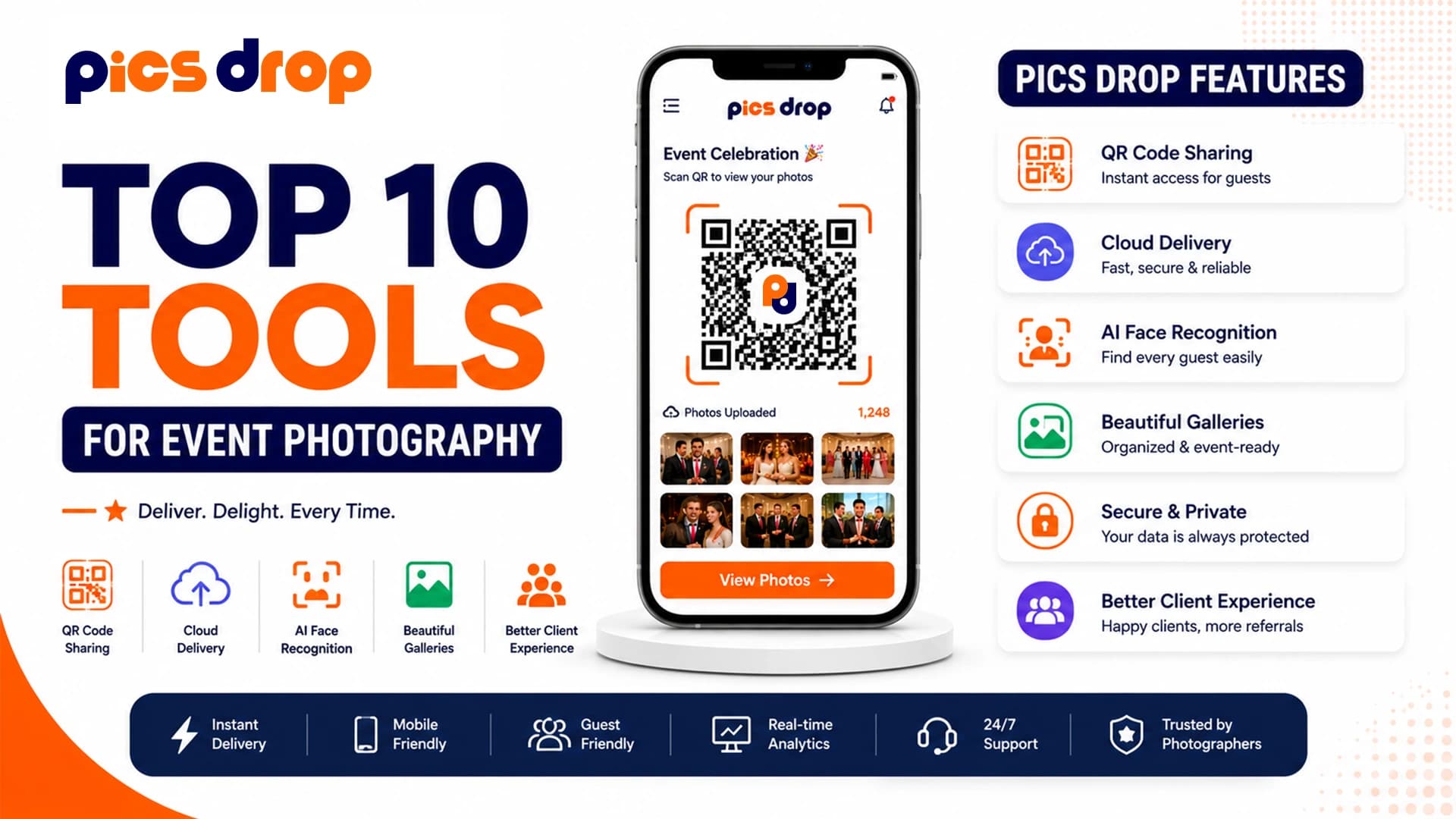 Top 10 Tools for Event Photography