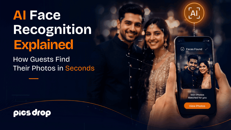 PicsDrop Blog cover: AI Face Recognition Explained: How Guests Find Their Photos in Seconds
