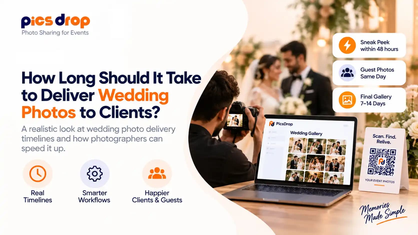 PicsDrop Blog cover: How Long Should It Take to Deliver Wedding Photos to Clients?