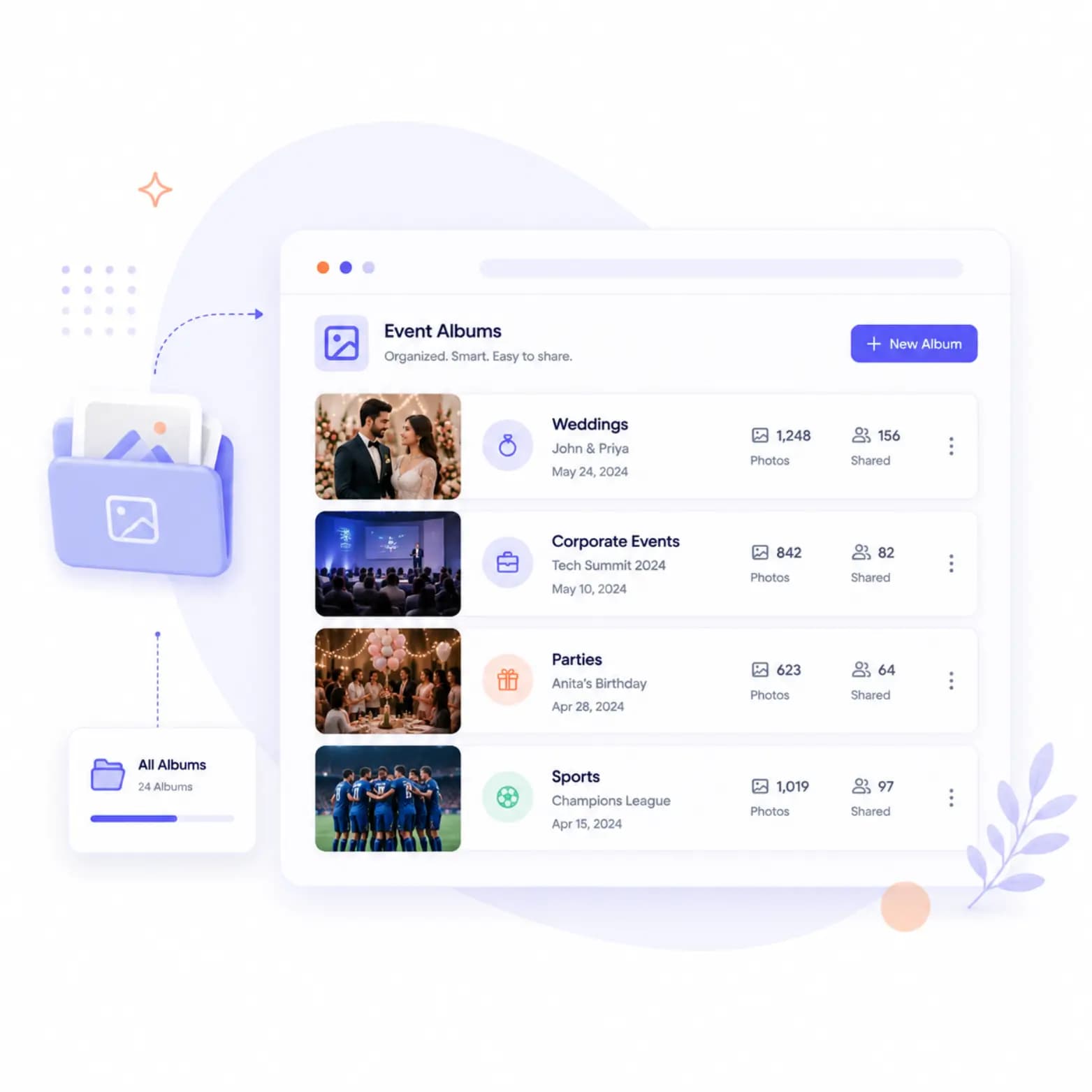Event Albums