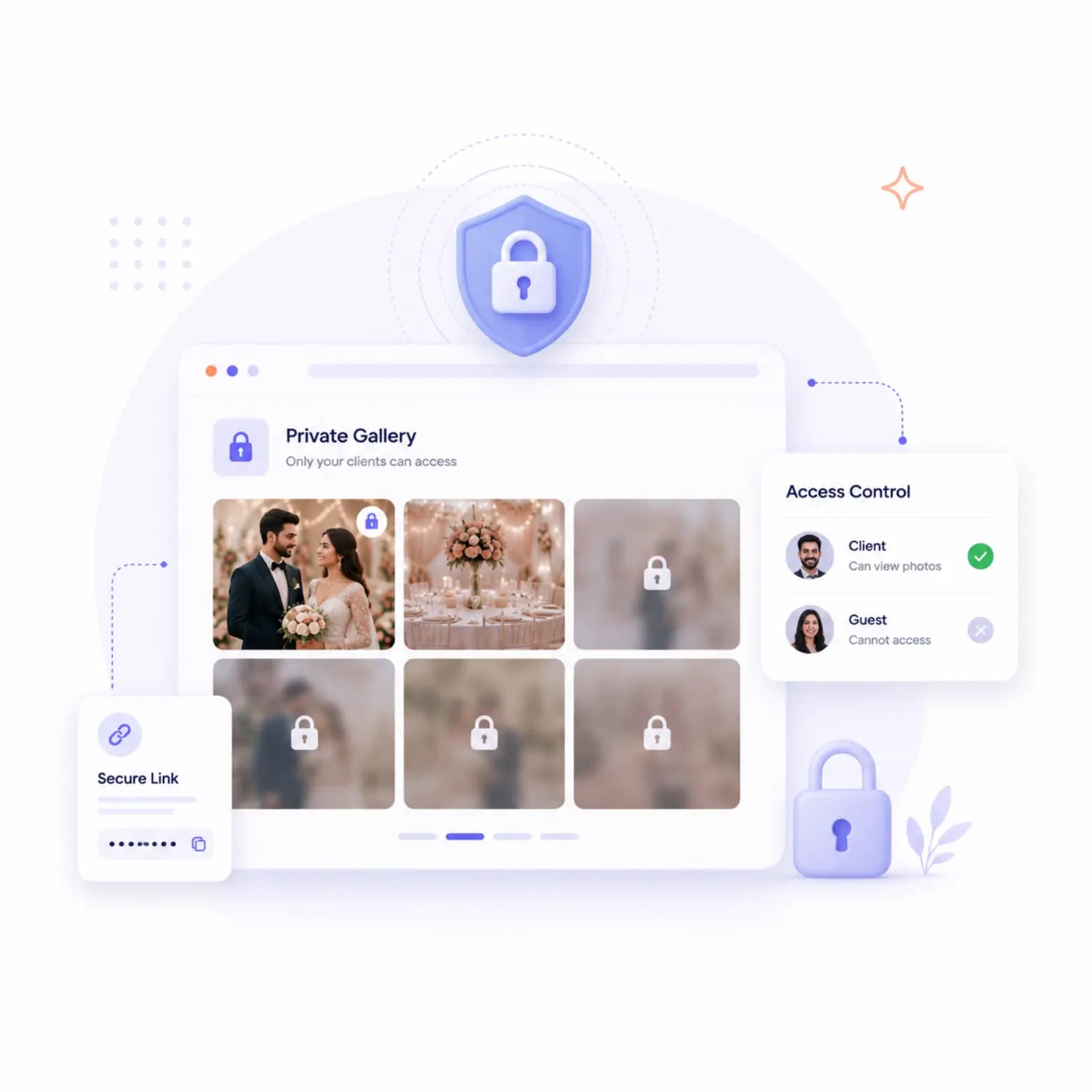 Private Sharing