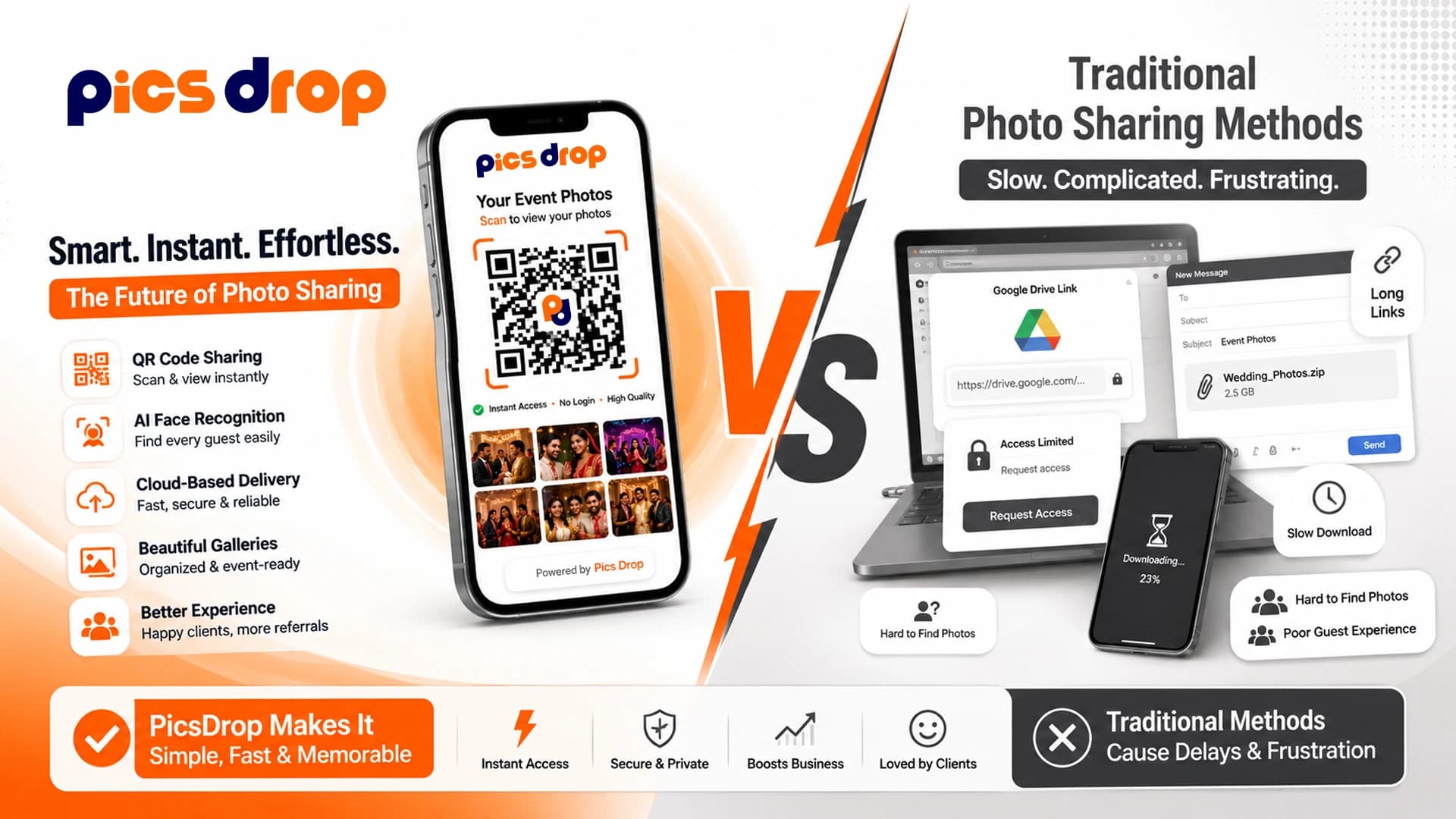 PicsDrop vs Traditional Photo Sharing Methods