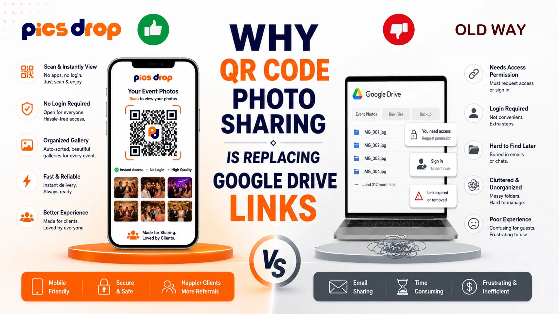 Why QR Code Photo Sharing Is Replacing Google Drive Links