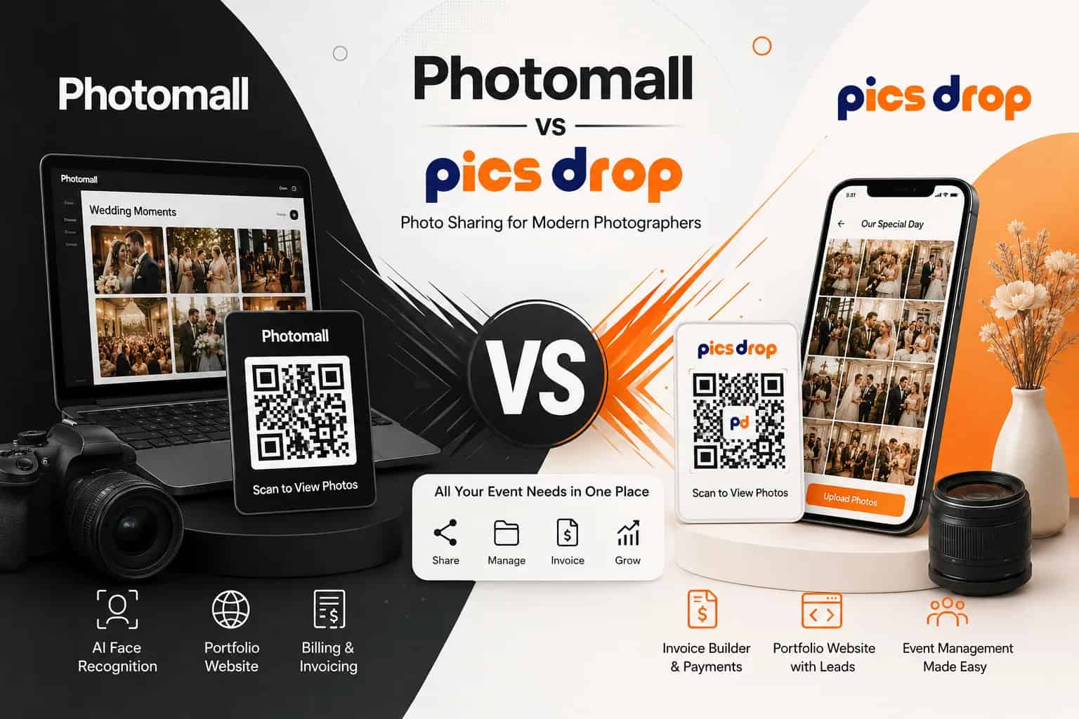 PicsDrop Blog cover: Best Photomall Alternative for Photographers (2026 Guide)
