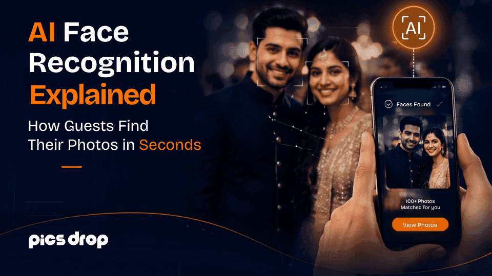 PicsDrop Blog cover: AI Face Recognition Explained: How Guests Find Their Photos in Seconds