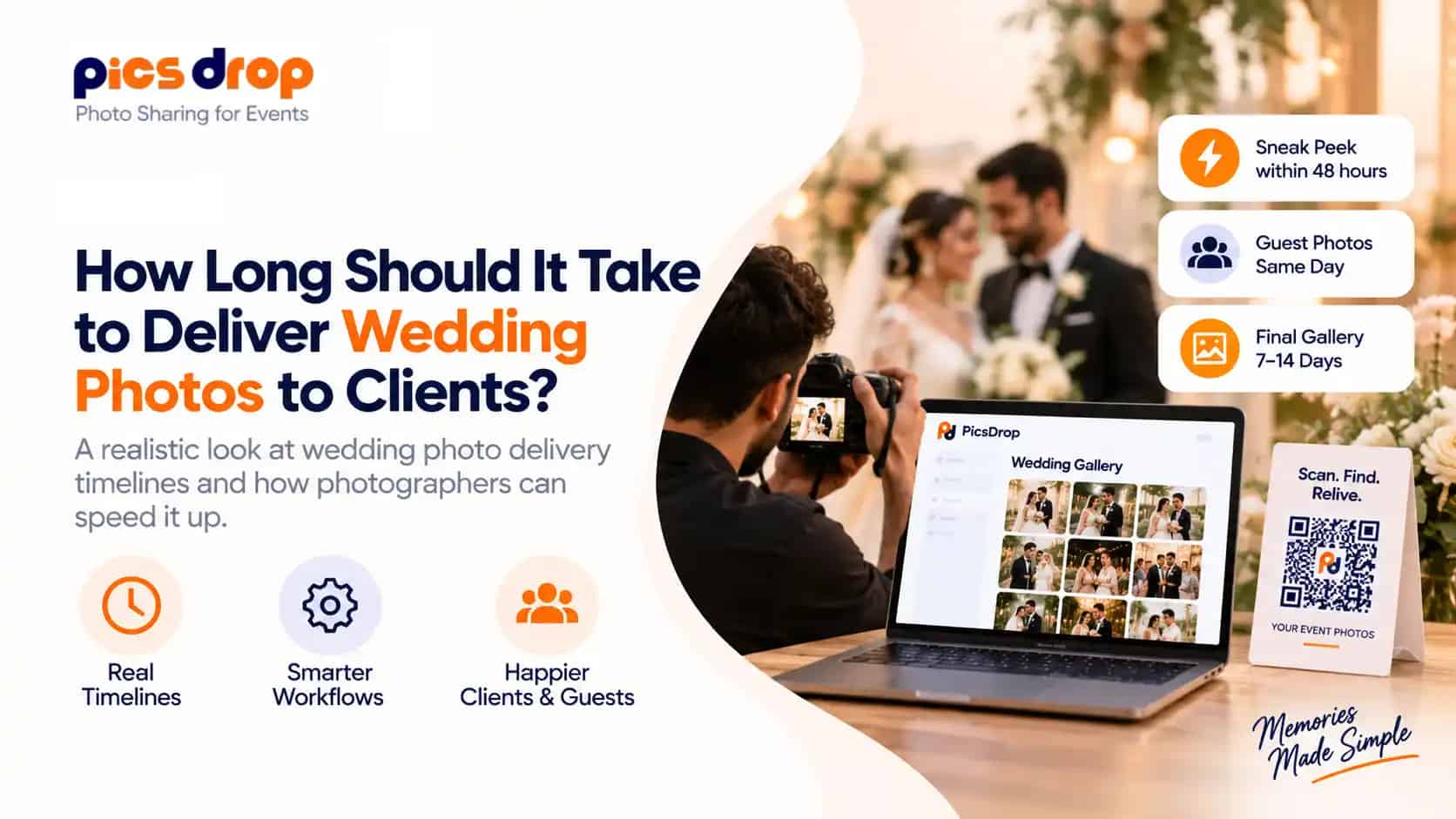 PicsDrop Blog cover: How Long Should It Take to Deliver Wedding Photos to Clients?